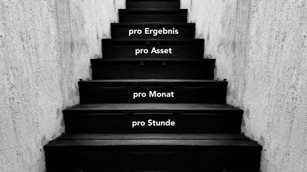 Eine schwarze Treppe mit weißer Schrift auf jeder Stufe in deutscher Sprache, die von unten nach oben lautet: "pro Stunde", "pro Monat", "pro Asset", "pro Ergebnis". Die Treppe wird von rauen, hellen Wänden eingefasst. Das Bild ist monochrom.